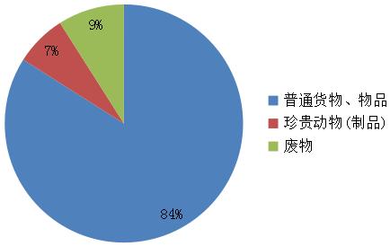 1554876585168089405.jpg 3.jpg