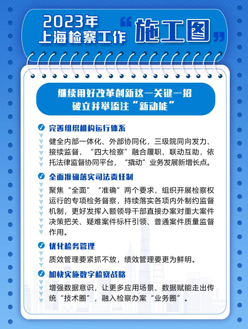 1676639331271030217.jpg 88.jpg